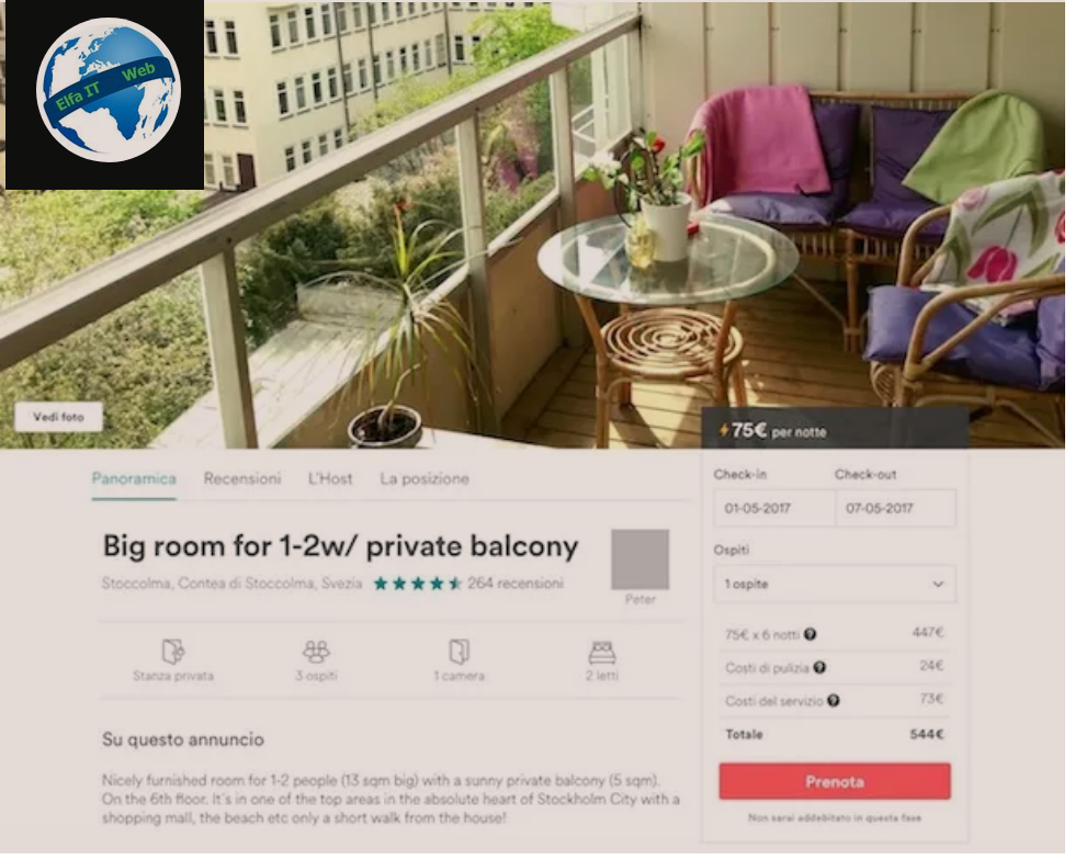 Si funksionon Airbnb